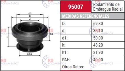 CRAP 95007 - imagen 2